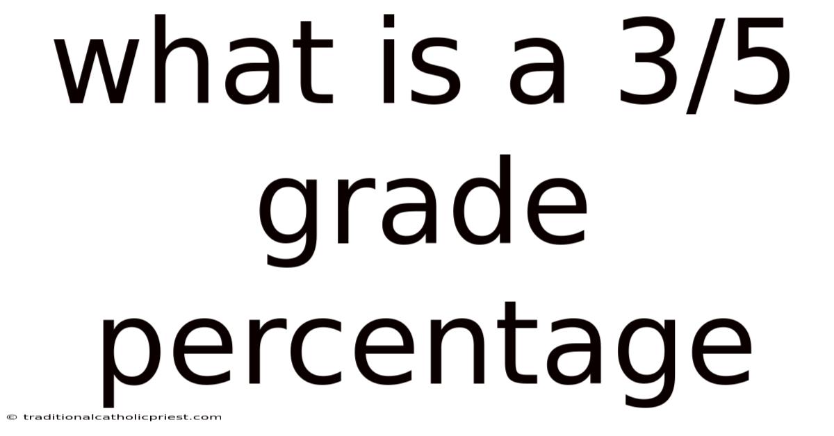 What Is A 3/5 Grade Percentage