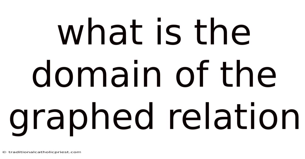 What Is The Domain Of The Graphed Relation