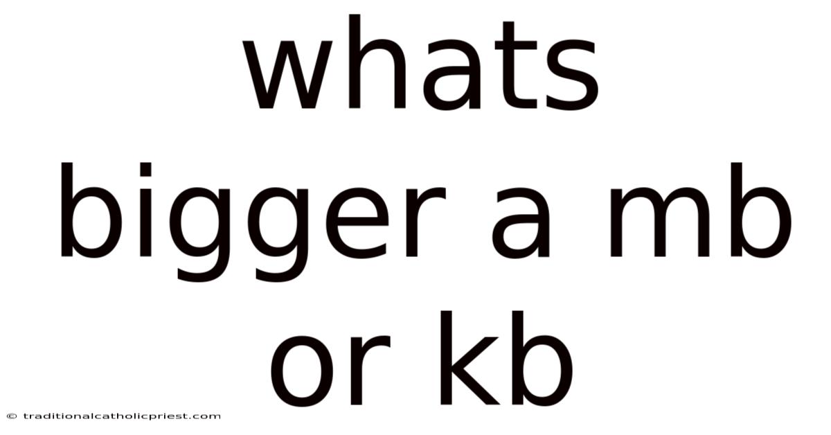 Whats Bigger A Mb Or Kb