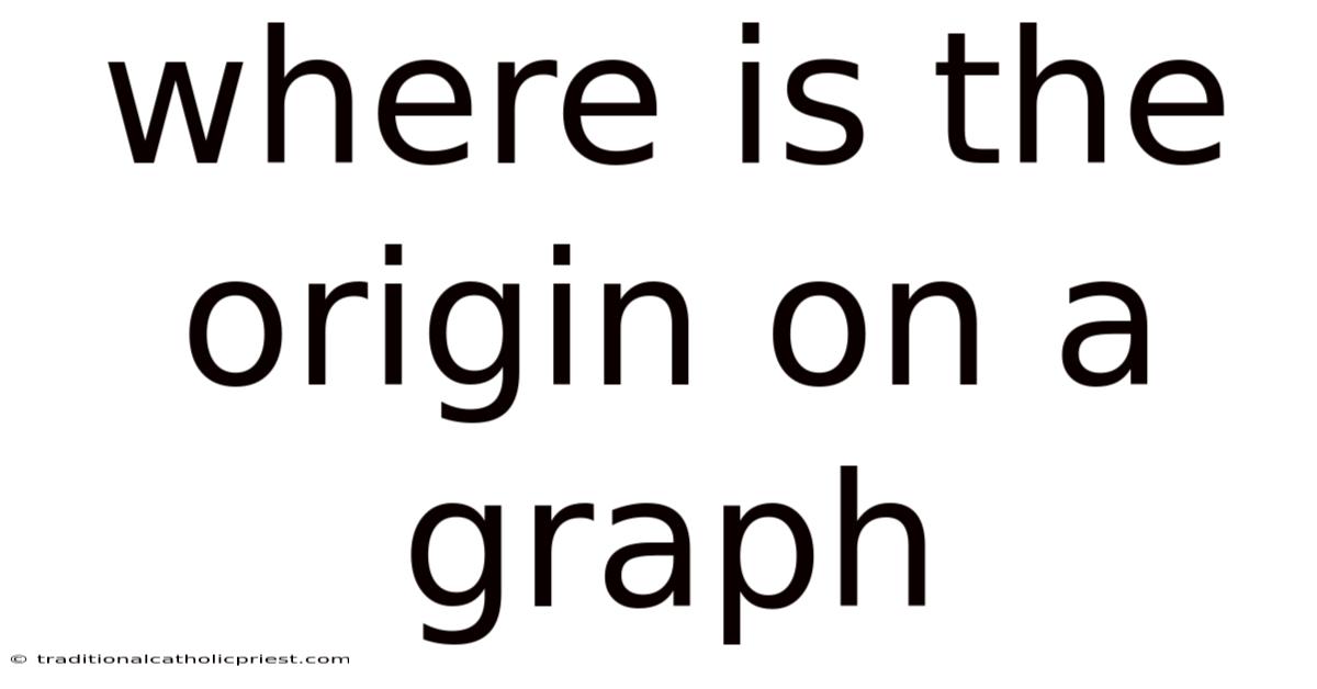 Where Is The Origin On A Graph