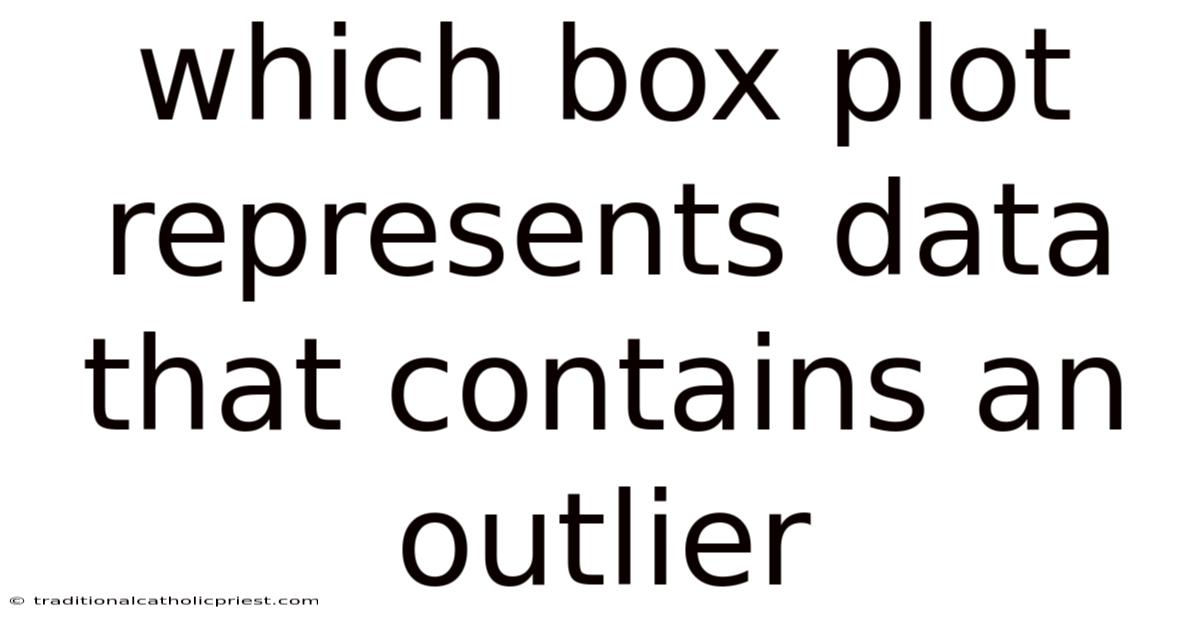 Which Box Plot Represents Data That Contains An Outlier